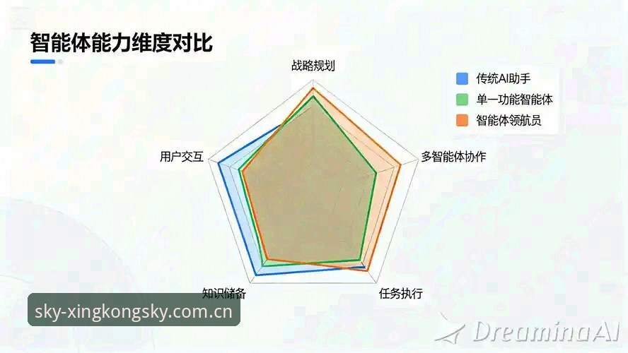 星空体育电脑版 星空体育电脑版功能详解与行业趋势分析